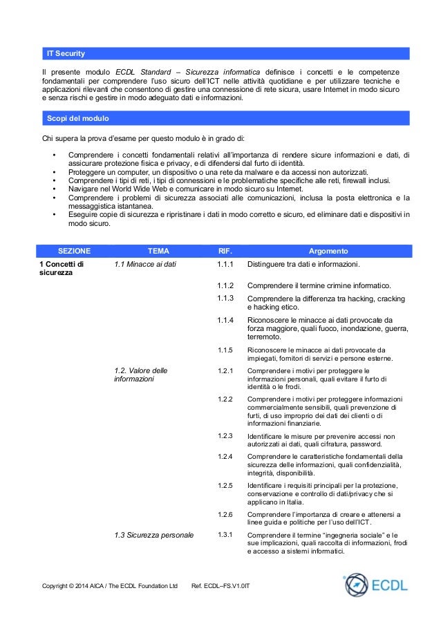 SCARICARE CERTIFICATO AICA